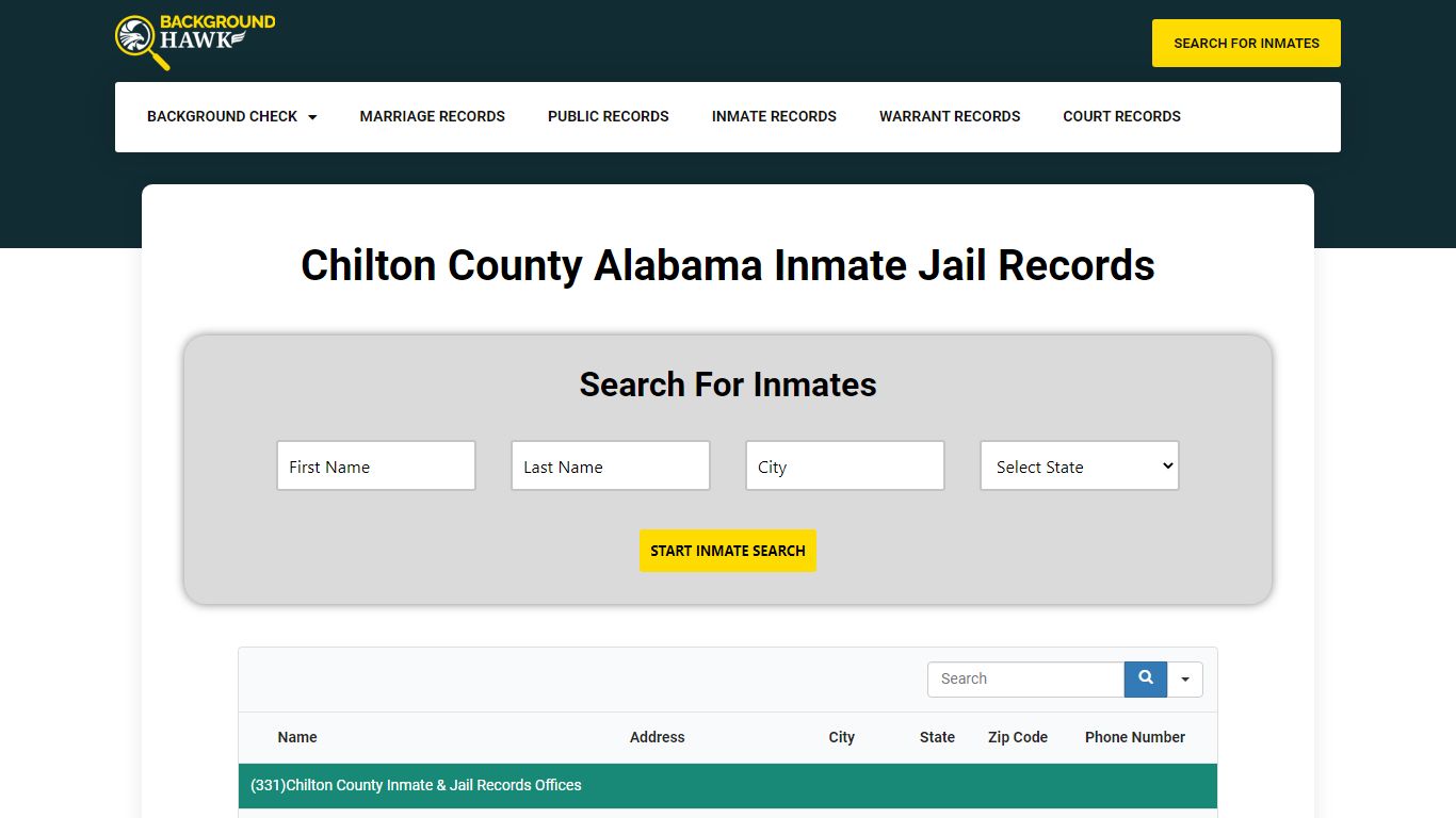 Inmate Jail Records in Chilton County , Alabama